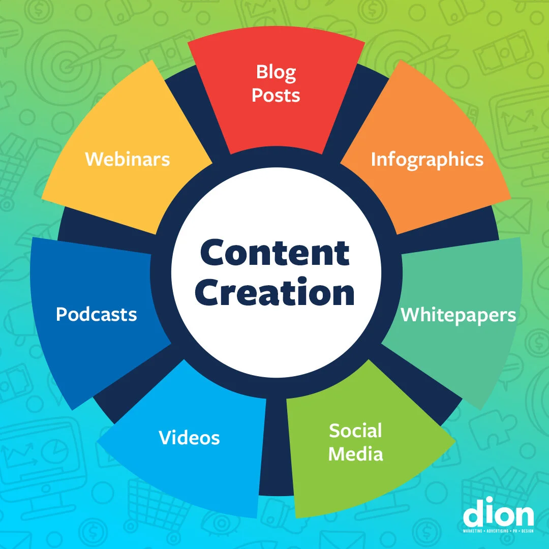 How Can I Improve My Digital Marketing Skills? Content